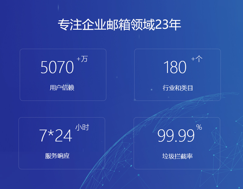 德钦网易企业邮箱